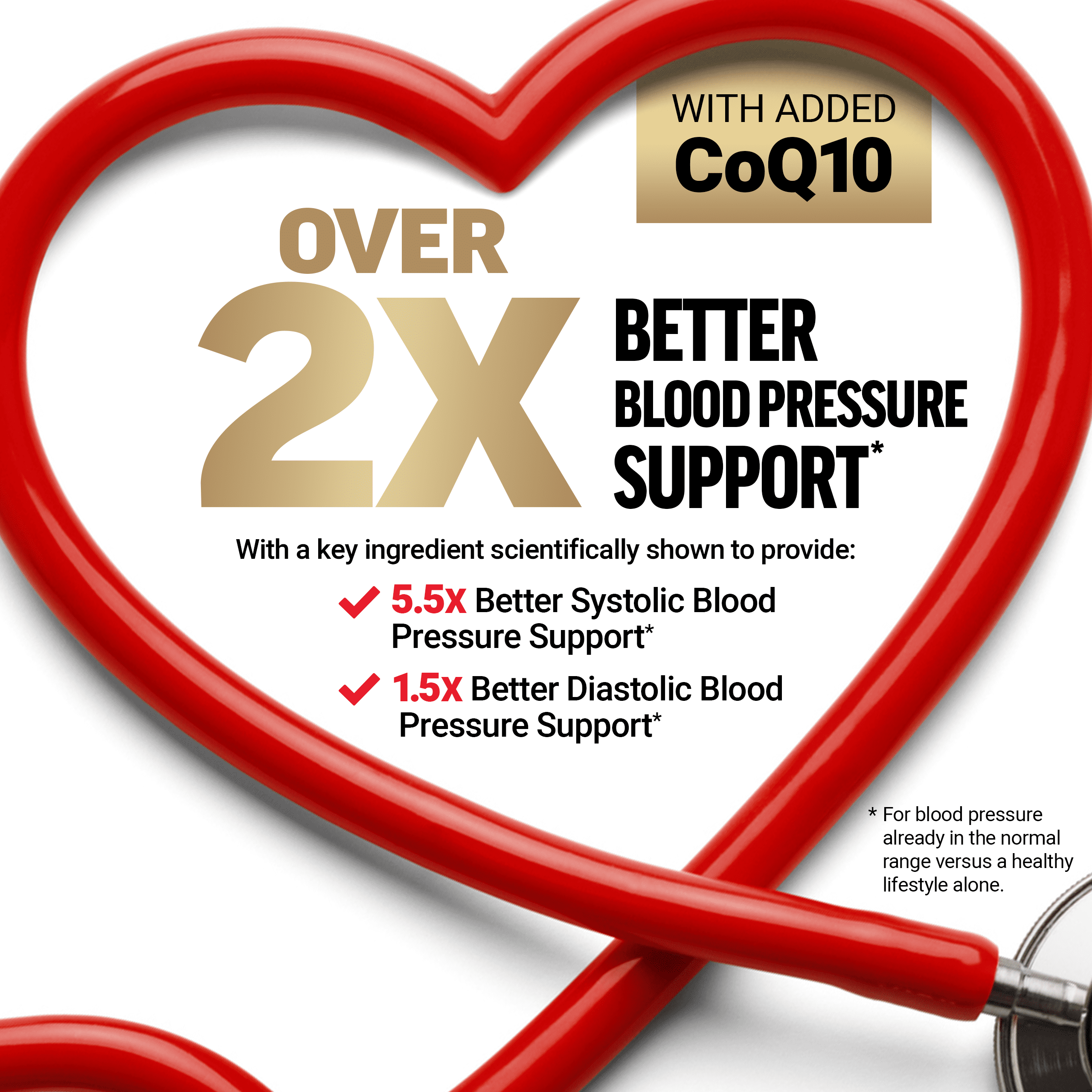 Force Factor Total Beets Ultimate Heart Health, Blood Pressure Support with CoQ10 & Beet Root for Nitric Oxide & Energy, Berry, 60 Soft Chews