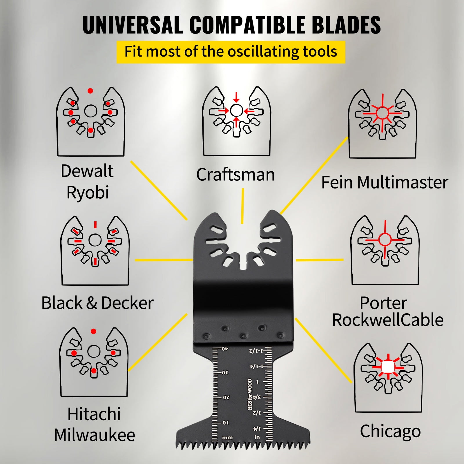 KFFKFF 50 pcs Oscillating Saw Blades, Quick Release Multitool Blades Kit, HCS Tool Blades for Wood Plastic Metal Nails Bolts, Compatible with Dewalt Dremel Fein Worx Bosch Makita Milwaukee