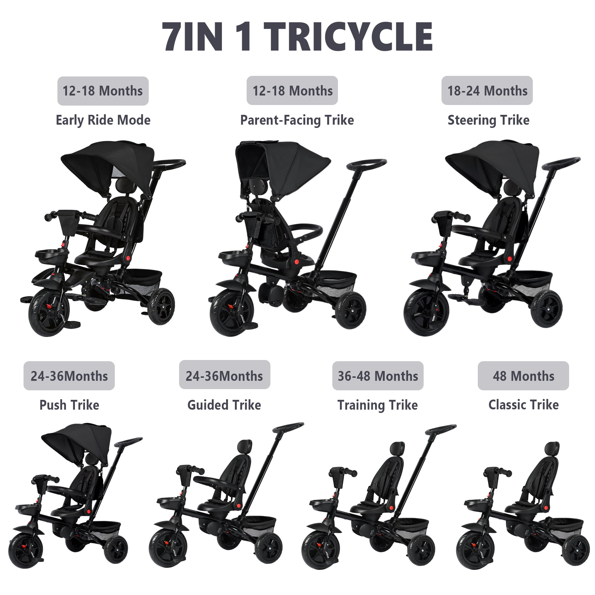 AILEEKISS Foldable Kids Tricycle with Push Handle, 7-in-1 Ride Trike for Infant 1-5 Years, Black