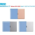thumbnail image 3 of IBENZER Compatible with 2022 2021 2020 MacBook Air 13 Inch Case M1 A2337 A2179 A1932, Hard Shell Case & Keyboard Cover & Screen Film for Mac Air 13 with Touch ID (2018-2022), Airy Blue, W-AT13-ARBL+2, 3 of 10
