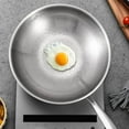 thumbnail image 5 of Clearance！ High-End TI Titanium Frying Pan No Lid 36cm C, TI Titanium Wok Pure Titanium Non Coated Non Stick Frying Pan With Fish Scale Pattern Compatible With Induction Cooker for Home Cooking, 5 of 9
