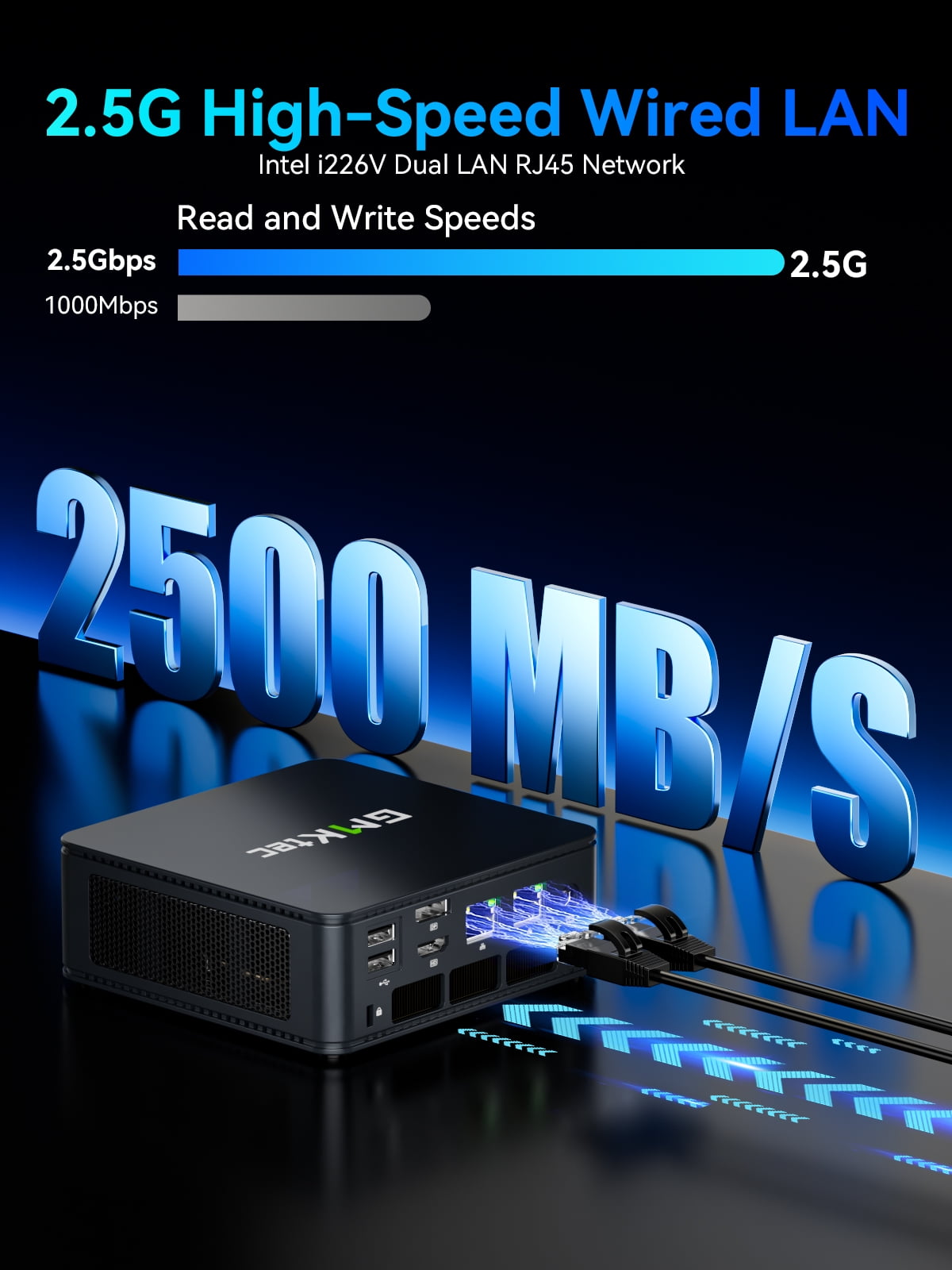 GMKtec Mini PC, AMD Ryzen 7 7730U(Up to 4.5GHz), 32GB DDR4 1TB SSD