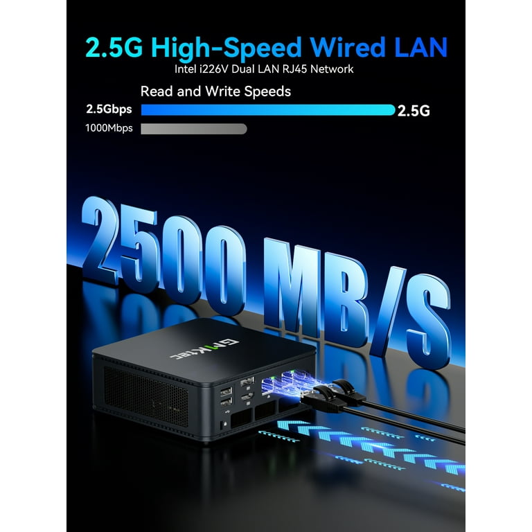 GMKtec Mini PC, AMD Ryzen 7 7730U(Up to 4.5GHz), 32GB DDR4 1TB SSD