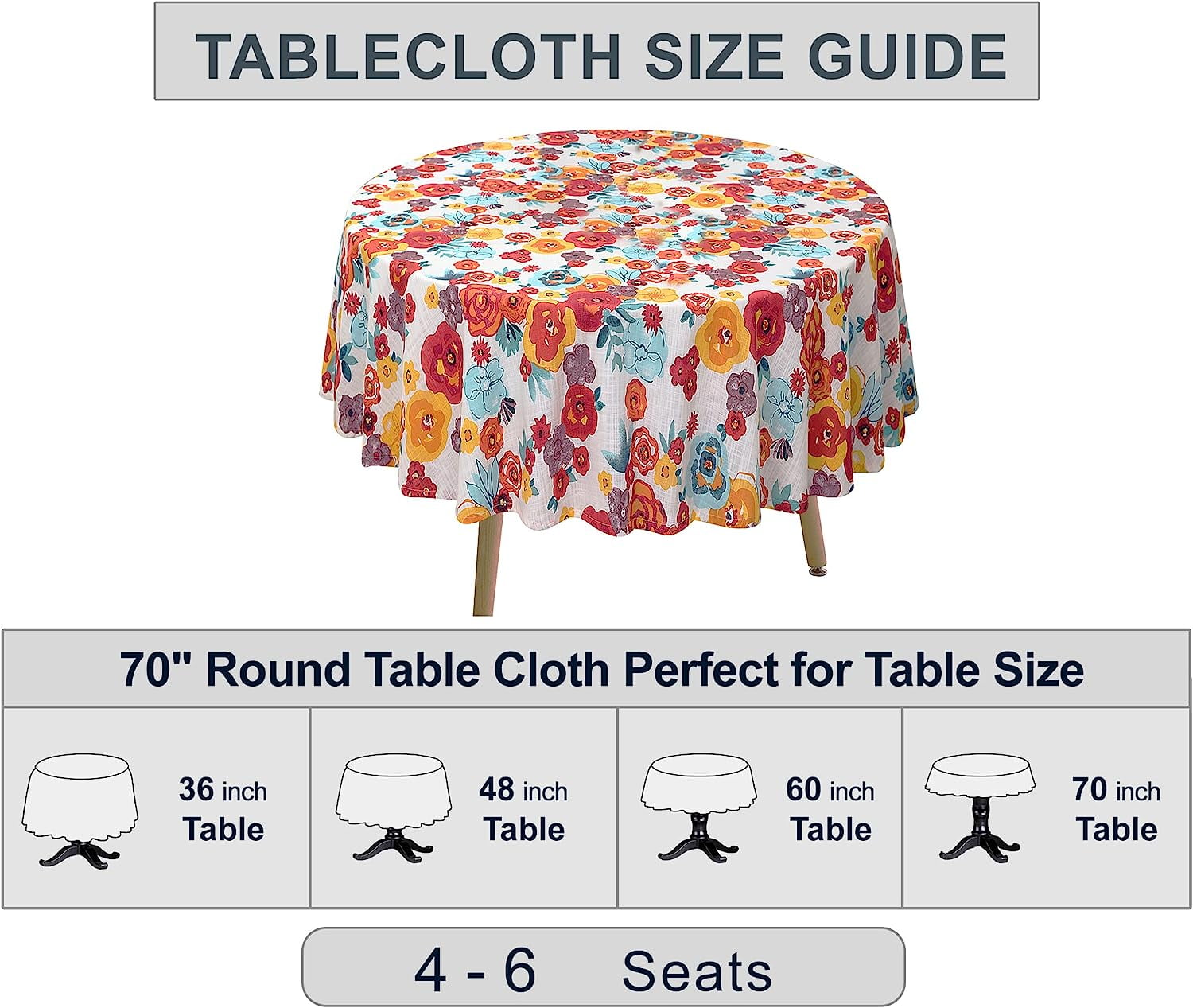 Ruvanti Table Cloth 70" Round 4-6 Seats, Quality 100% Cotton Round Tablecloth, Washable, Reusable Table Cloths, Multi Color Flower Design for Buffet Table, Parties, Holiday Dinner, Wedding & More