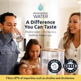 thumbnail image 4 of PH001 3-Pack Alkaline Water Filter – Replacement Cartridge for Invigorated Water Pitcher – Water Purifier, Filtration System for Pure Drinking Water – 96 Gallon Capacity, 4 of 8