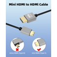 thumbnail image 3 of Câble HDMI vers HDMI Enroulé, Câble HDMI Ultra Fin, 18Gbps 3D 4K/60Hz Haute Vitesse, Supporte 3D, pour Caméra Reflex, Caméscope, HDTV, Ordinateur Portable (Droit), 3 of 4