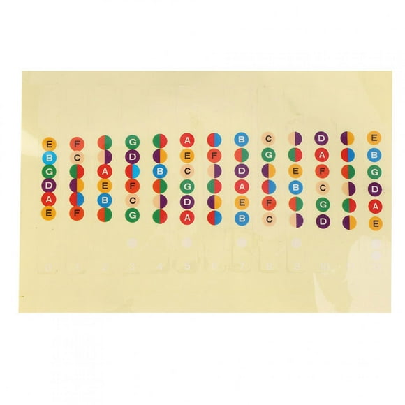 Guitar Fretboard Sticker,Guitar Trainer Color Coded Guitar Scale Sticker Fret Map Note Guitar Rapid Response