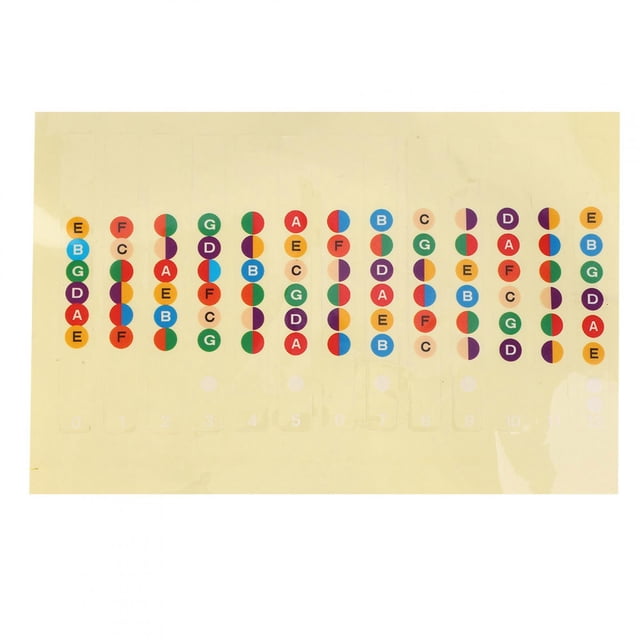 Water-proof Guitar Stickers, Guitar Scale Sticker, Colorful Wear-resistant Practice Stickers For Guitar Beginner 6 Strings Guitar Tool