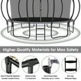 thumbnail image 3 of YORIN Trampoline, 15 FT Trampoline for 8-9 Kids Adults with Enclosure Net, Basketball Hoop, Ladder, Wind Stakes, 1500LBS Weight Capacity Round Outdoor Recreational Trampoline, Heavy Duty Trampoline, 3 of 8
