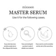 thumbnail image 5 of Sérum hidratante Mixsoon Master Serum 30 ml Korean Glass, 5 of 5