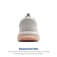 thumbnail image 3 of Zapatillas Brooks Revel 7 para Mujer, Running Neutral, Talla 9.5 M, 3 of 6