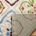 thumbnail image 3 of Safavieh Sagamore Jenessa Southwestern Area Rug, Light Gray/Terracotta, 6'7" x 6'7" Square, 3 of 7