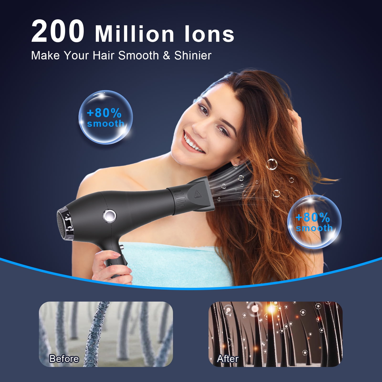 1800W High Power Hair Dryer with Diffuser & Concentrator, Adjustable Heat & Speed, Low Noise Blow Dryer for Home & Salon
