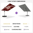 thumbnail image 4 of PURPLE LEAF 11FT Square Double Top Deluxe Solar Powered LED Patio Umbrella Outdoor Cantilever Umbrella, Brick Red, 4 of 15
