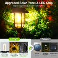 thumbnail image 4 of Luces solares para sendero LETMY, 8 unidades, impermeables IP66, 62 cm, 4 of 7