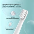 thumbnail image 3 of Suitable for Xiaomi electric toothbrush brush head, suitable for Mi Home Sonic T100 replacement brush head MES603 soft bristle universal, 3 of 9