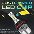 thumbnail image 5 of For Mazda B2300 B3000 B4000 1994-2008 2X LED Headlight High/Low Beam Bulbs 6000K, 5 of 8