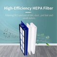 thumbnail image 5 of 10pcs Hepa Filter Replacement For Robovac L70 Hybrid Robot Vacuum Cleaner Parts Accessories, 5 of 5