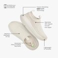 thumbnail image 4 of Zapato de recuperación OOFOS OOmy Zen Chalk para mujer, talla 9.5, 4 of 7