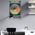 thumbnail image 5 of WXC12 Feelings Wheel Magnet Emotions Chart Feelings Chart Emotion Wheel Social Worker Stickers Mental Health Fridge Magnet School Counselor Office, 5 of 7