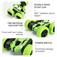 thumbnail image 4 of stanreset Remote Control Car RC Stunt Car 2.4Ghz Double Sided 360 Degree Rotated Remote Control Car Kids' Gift No.3, 4 of 6
