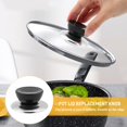 thumbnail image 4 of WWS-Pot Lid Knob Replacement, 4 Pack Pot Lid Knobs with Double Head Screwdriver, Pan Lid Holding Handles for Slow Cookers, Skillets and Kitchen Cookware Covers(As shown), 4 of 4