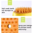 thumbnail image 4 of GHSDFBB Blendixy-Blendixy Cat Brush, Blending Cat Steam Brush, Pet Electric Spray Massage Comb, Electric Cat Brush with Steam for Pet Hair Cleaning, Steam Cat Brush for Shedding (2Pcs-C), 4 of 7