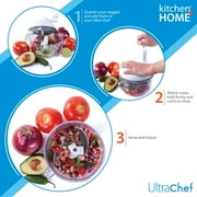 Ultra Chef Express Food Chopper - 7 in 1 Manual Food Processor Chop, Blend, Whip, Shred, and Juice (SCC-115)