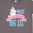 thumbnail image 4 of Inktastic Most Magical Big Sis- cute unicorn Girls Toddler T-Shirt, 4 of 5