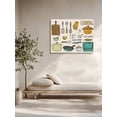 thumbnail image 5 of Kitchenware Wall Art for Living Room,Canvas Picture Wall Decor for Bathroom Bedroom,Vintage Kitchen Cooking Tool Retro Beige Painting Artwork for Office Kitchen Hallway Dining Room Home Decor 12"x16", 5 of 8