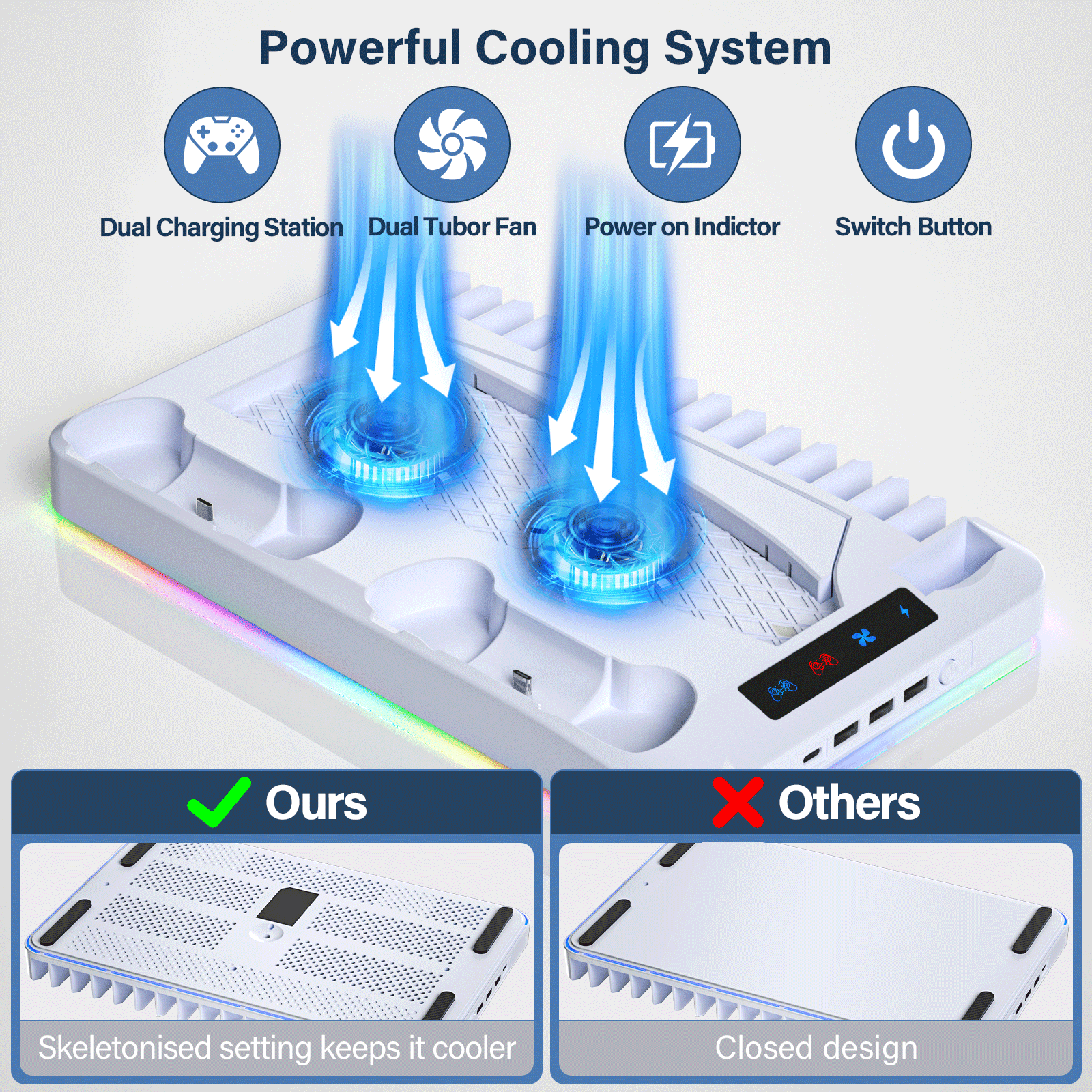 PS5 Stand with Cooling Fan,PS5/PS5 Slim Stand and Cooling Station with Dual Controller Charging Station for PlayStation 5 Console,Controller Charger, Cooling Fan, Headset Holder, 3 USB Hub, White