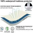 thumbnail image 3 of Split King Size Mattress Protector Waterproof,Smooth Top Mattress Protector for Kids,Breathable Skin Friendly and Noiseless Fitted Sheet,Viscose Terry Mattress Cover, 3 of 6