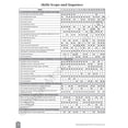 thumbnail image 4 of Evan-Moor Daily Language Review, Grade 1 Teacher Edition, 4 of 7