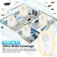 thumbnail image 6 of Ultrasonic Pest Repeler, Mouse Repelent Indoor Ultrasonic Plug in, Pest Control Indoor for Bugs Roaches Insects Mice Spiders Flies Cockroach Rodent Rat, 6 of 9
