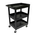 thumbnail image 3 of FSE 373-SEC111-B-OUTRIG 24" x 18" Plastic Utility Tub Cart - Three Shelves with Outrigger Utility Cart Bins, 3 of 3