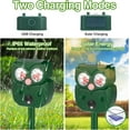thumbnail image 5 of Kqiang 2pcs  Solar Ultrasonic in Repellent Defender Rat, Squirrel, Deer, Raccoon, Skunk, Rabbit, Mole, Dog, Cat, with Motion Detector LED Flash Lights for Yard Lawns Garden, 5 of 9