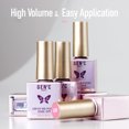 thumbnail image 5 of Gen'C Béauty UV Nail Gel 6 Colors Kit Summer Color, 5 of 5