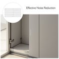thumbnail image 3 of unbranded 40Ud Bumper Pads Transparentes Autoadhesivos Para Puertas De Cocina Y Muebles Silenciosos, 3 of 8