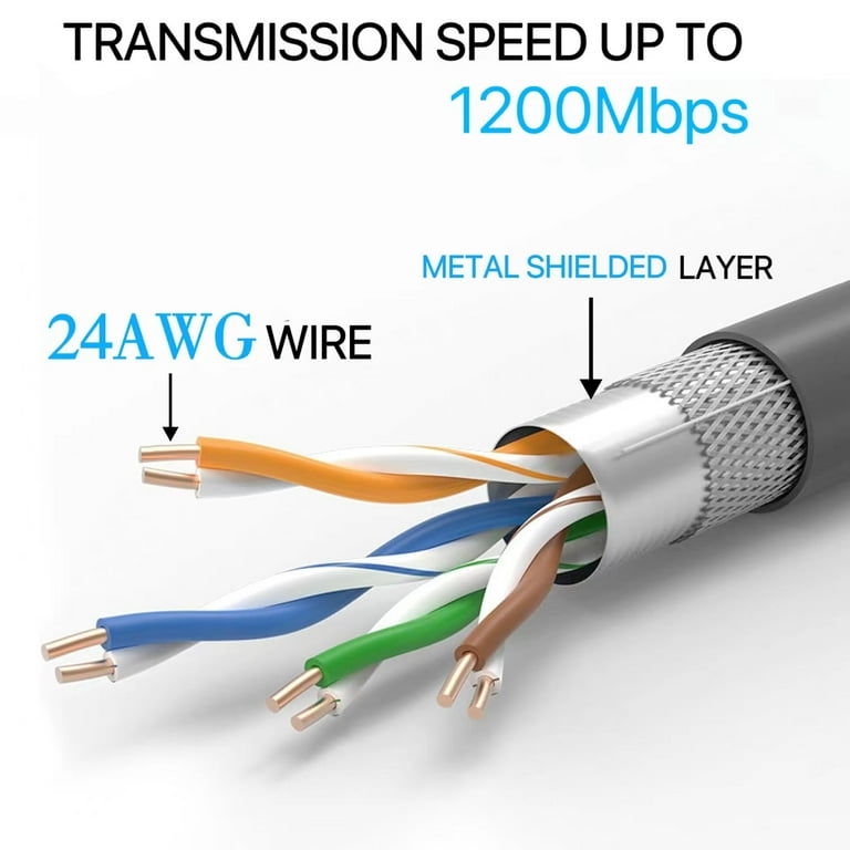Starlink Cable 75FT(23M) for Starlink Actuated Gen 2