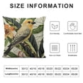 thumbnail image 5 of PRATYUS Throw Pillow Covers Tropical Paradise Birds Parrots Floral Square Home Decorative Cushion Covers Pillowcases for Outdoor Bed Sofa Bar Wedding Couch Family 20x20in, 5 of 5