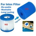 thumbnail image 6 of YANHAIGONG Reusable Pool Filter,Swimming Pool Filter Sponge,Replacement Foam Cartridge,Washable Bio Sponge Reusable,Reusable Washable Hot Tub Cleaner Tool Type A Replacement Filter Pump Cartridge, 6 of 8