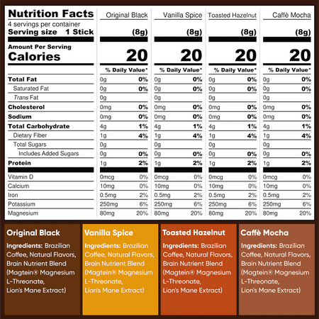 IQJOE Mushroom Coffee Packets (16 Servings) Lion’s Mane, Magtein Magnesium, Antioxidants, Adaptogens - Variety Pack - Instant Coffee for Focus, Clarity, Mood, Energy Boost - Sugar Free, Keto, Vegan