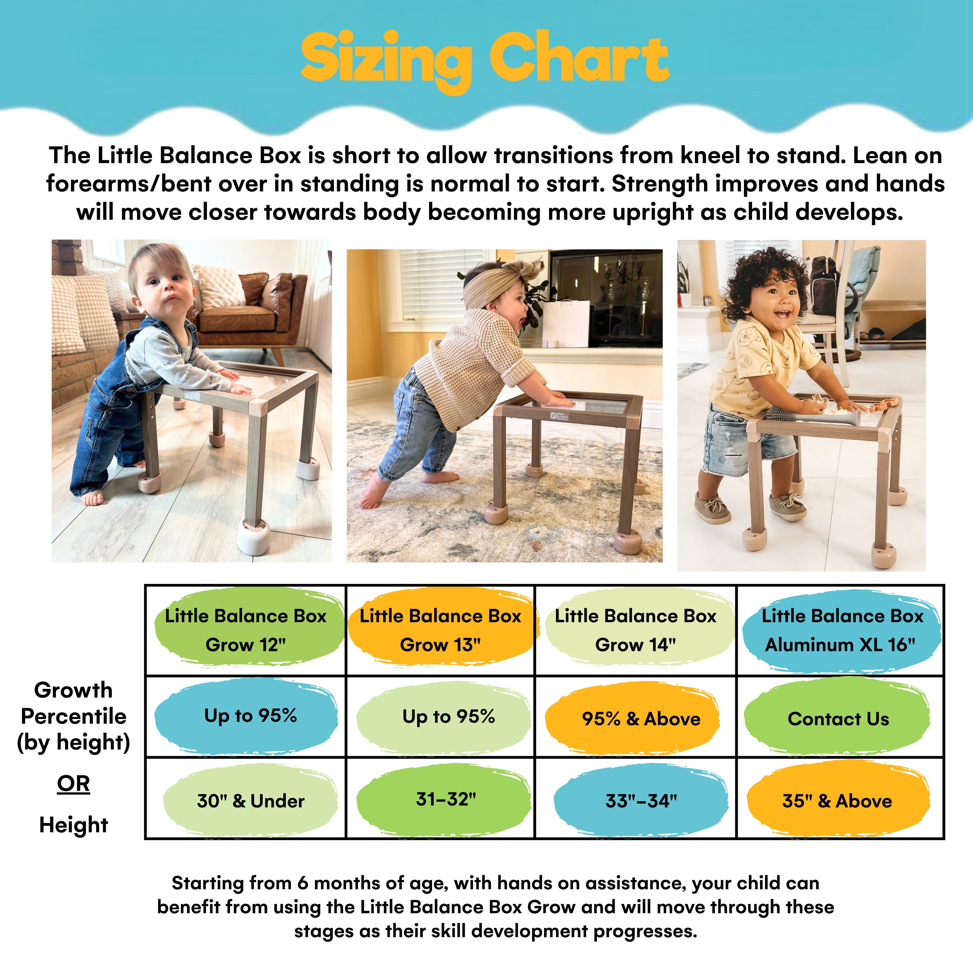Little Balance Box Grow - Adjustable Montessori Push Pull Walker & Activity Table – No Wheels, Safe Spring Feet, Eco-Friendly, PT-Designed for Standing & Walking, Sit-to-Stand Developmental Tool