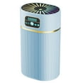 thumbnail image 2 of Clearance!Humidifiers for Bedroom and Large Room 1.1l Cool Mist Humidifier for With-Quiet Night Light with Automatic Shut-Off Function Perfect for Bedroom, Dorm Rooms, Living Rooms, Office, Desk, Dail, 2 of 9