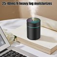 thumbnail image 2 of Desk Humidifier | 0.5L Personal Humidifier | Lasting Purifier Dispenser Diffuser with Filter Auto-Off Timer for Hotel Kids Nursery House Travel, 2 of 8