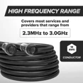thumbnail image 6 of Black, Booted Rg6 Coaxial Cable, All Weather Proof Coax, 10 Feet (3 Meter), 6 of 6