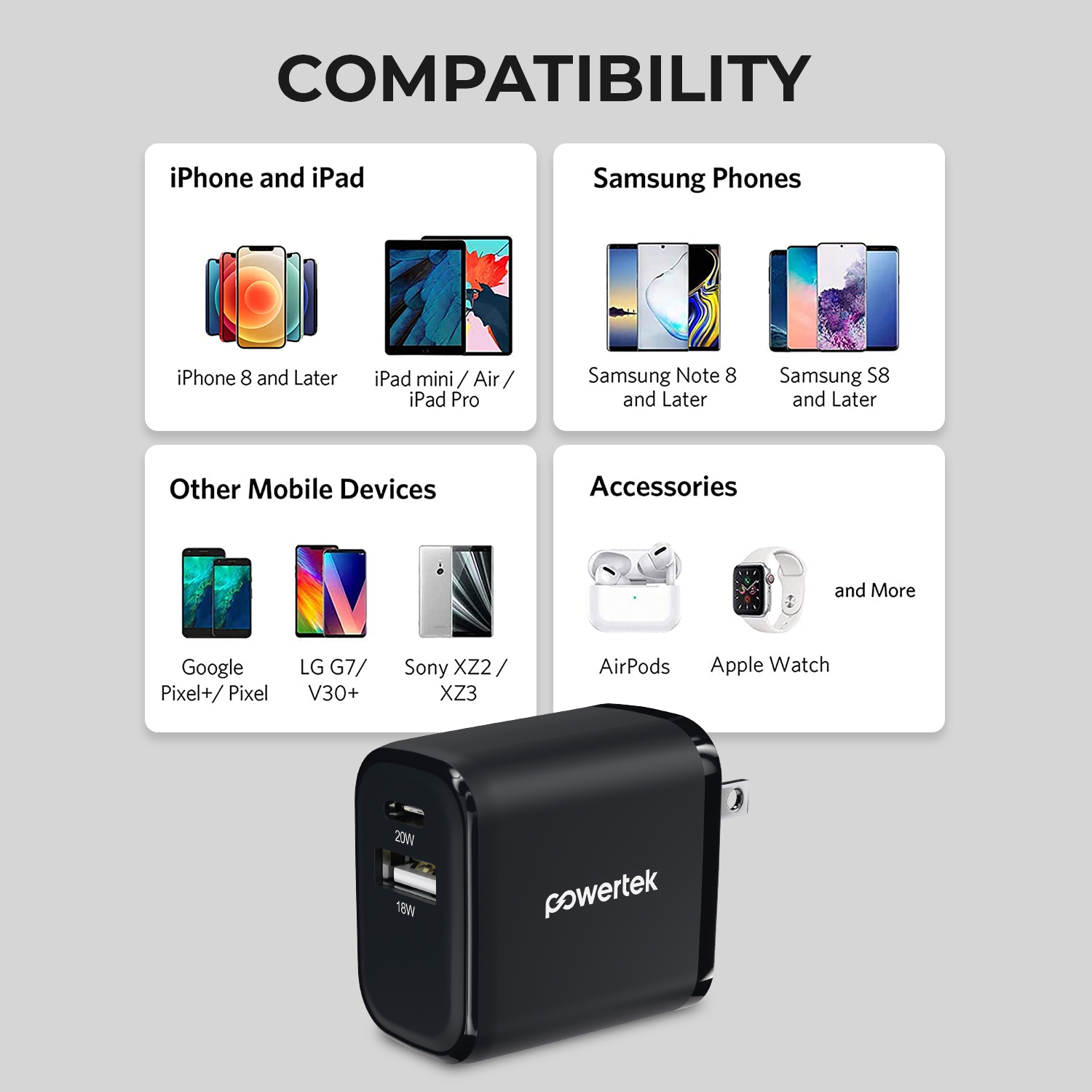 Liquipel Powertek 20W A/C Combo Wall Charger Woven - Black