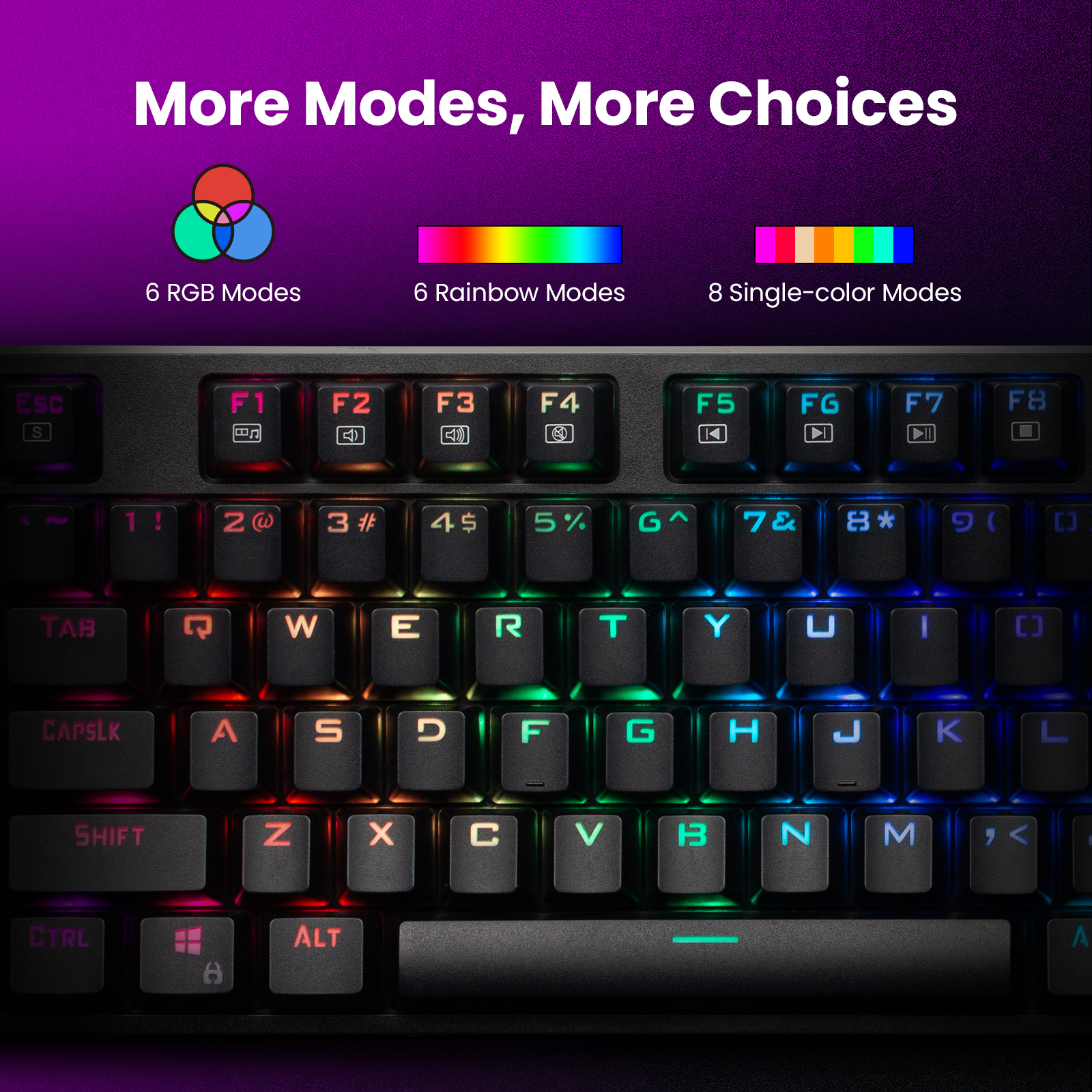 Buy PICTEK Mechanical Gaming Keyboard, Wired Keyboard with 20 True RGB