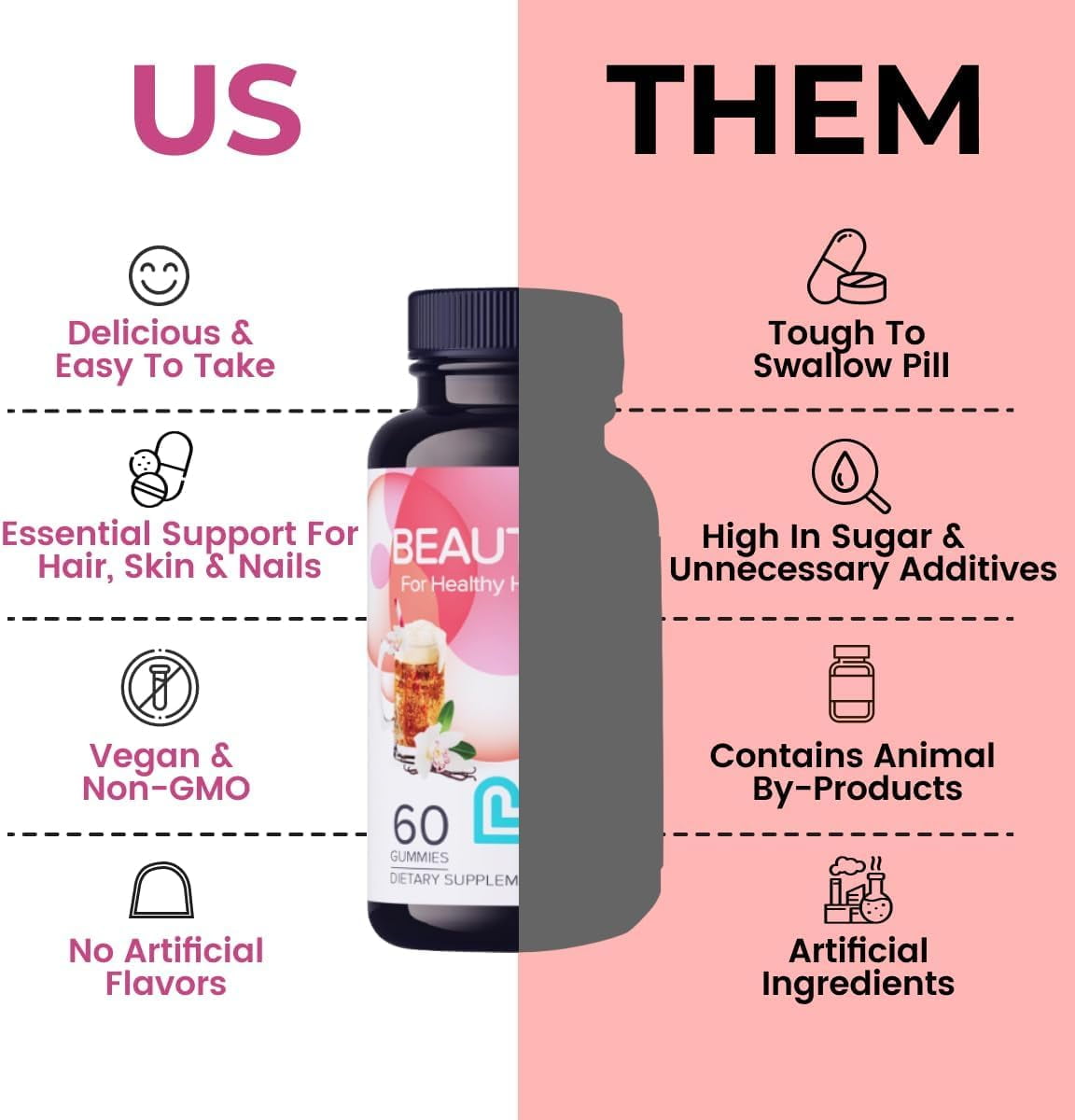 LIVS Beauty Plus Gummies Biotin - Collagen Multivitamin for healthy hair, skin, and nails 60 Gummies