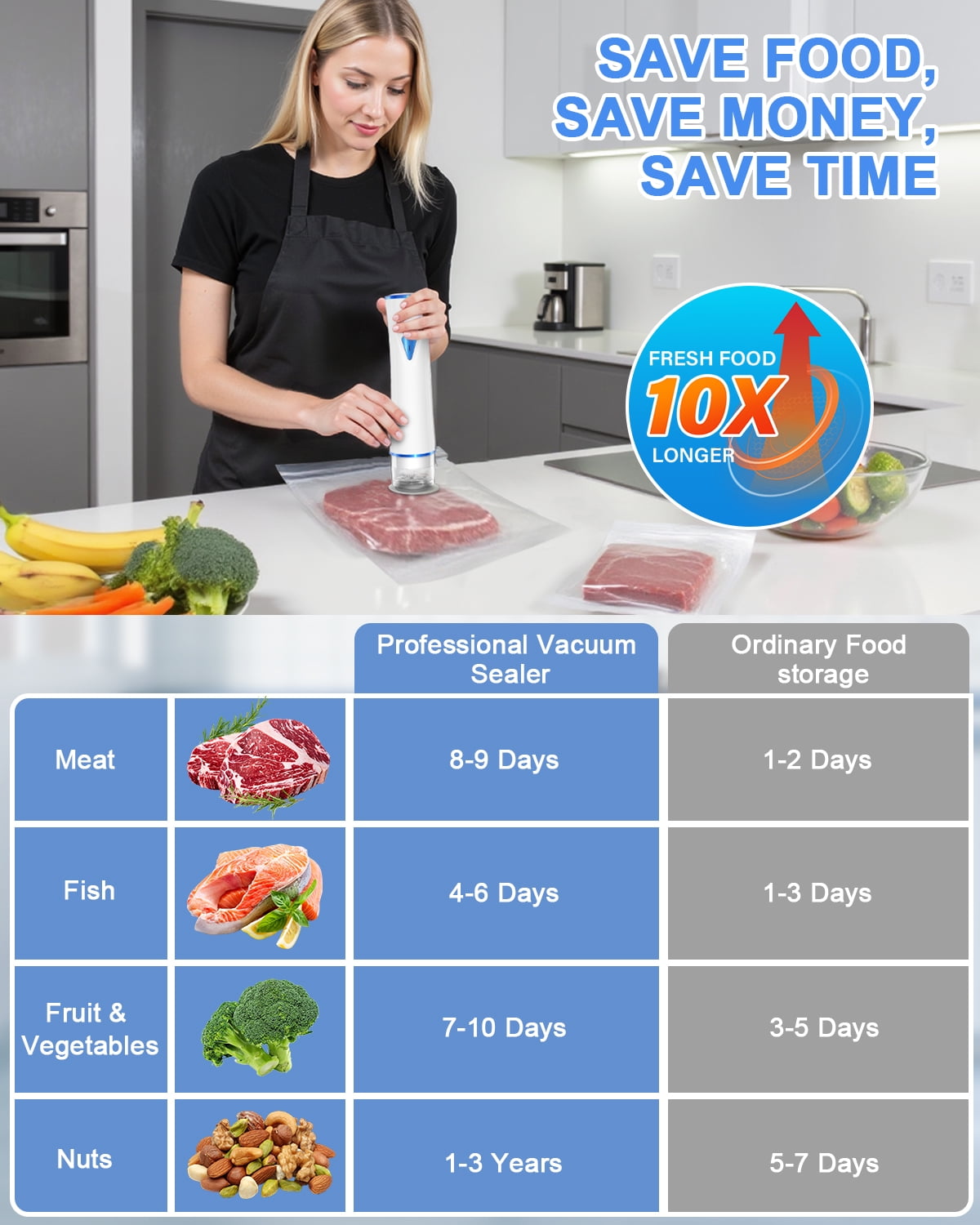 Handheld Vacuum Sealer for Food Vacuum Sealer Machine